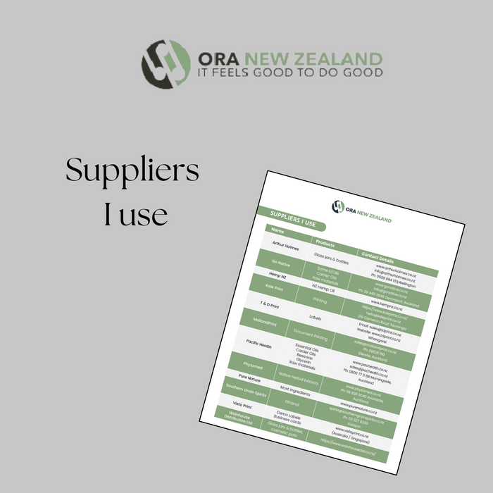 Supplier List