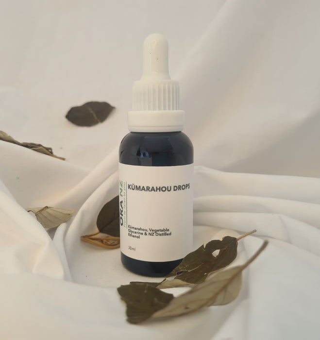 Wellness Gift Pack (Premium)